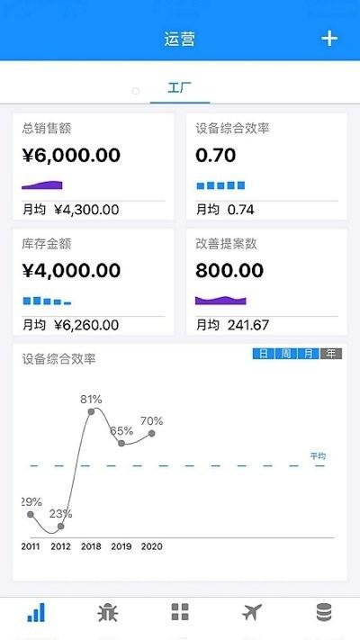 工易通app下载,工易通,管理app,办公app