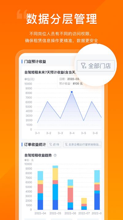 企橙车务通app下载,企橙车务通,车务app,管理app